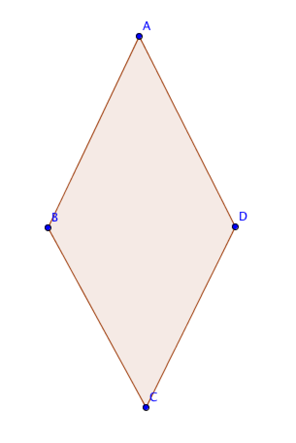 Axes de symétrie d'un losange